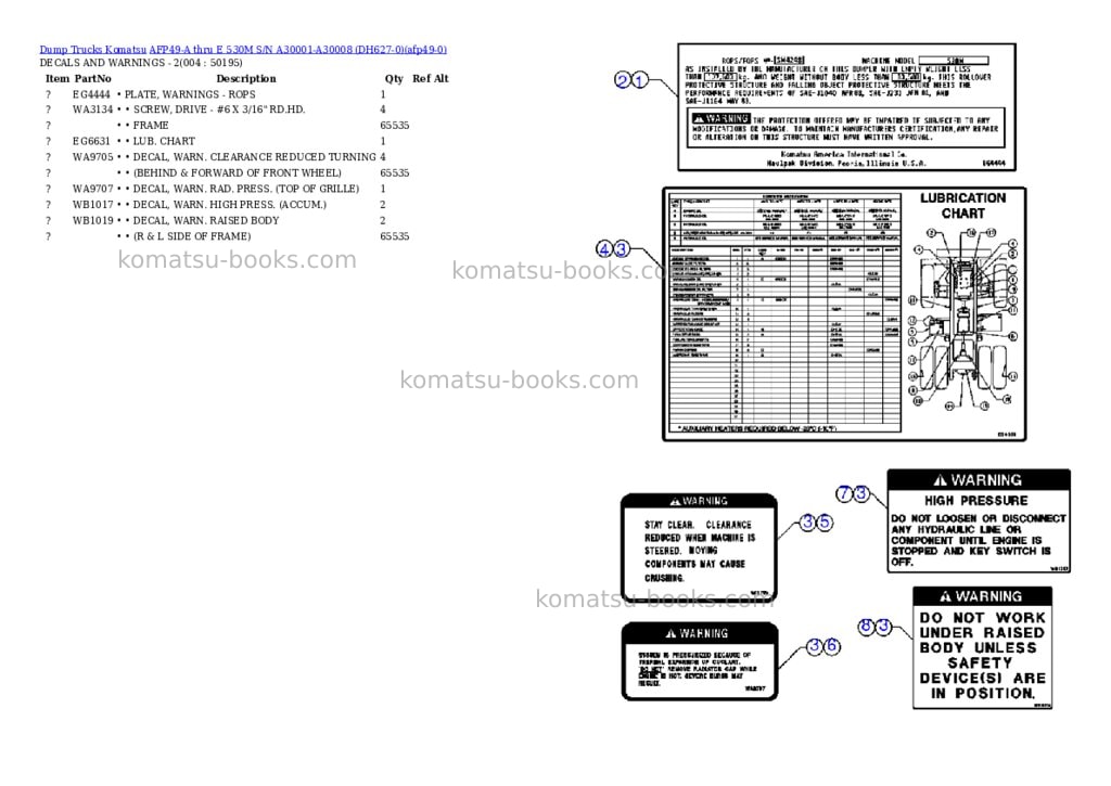 Komatsu afp49-a thru e 530m s/n a30001-a30008 dh627-0 Parts catalog cover Page 2 Komatsu afp49-a thru e 530m s/n a30001-a30008 dh627-0 Parts catalog cover Page 2
