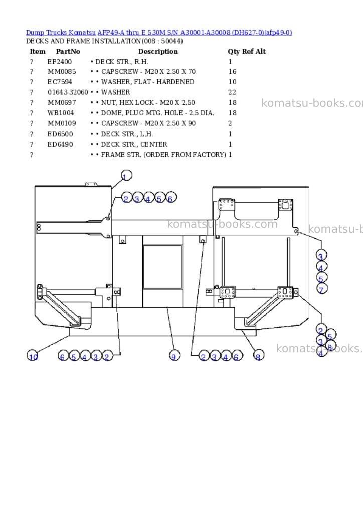 Komatsu afp49-a thru e 530m s/n a30001-a30008 dh627-0 Parts catalog cover Page 4 Komatsu afp49-a thru e 530m s/n a30001-a30008 dh627-0 Parts catalog cover Page 4