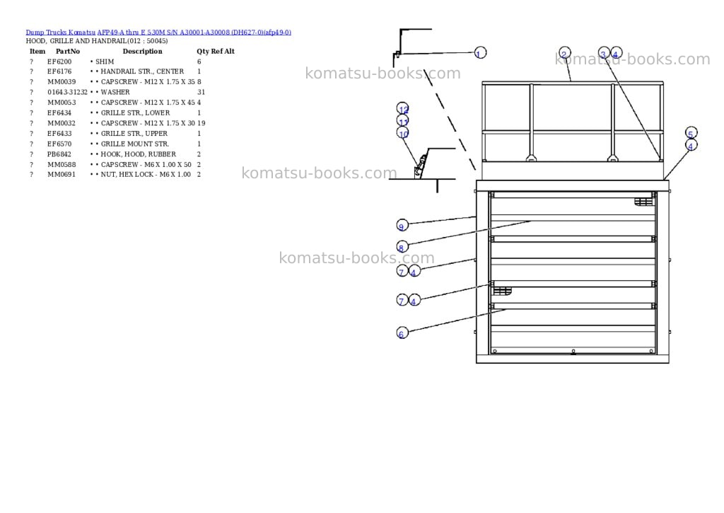 Komatsu afp49-a thru e 530m s/n a30001-a30008 dh627-0 Parts catalog cover Page 6 Komatsu afp49-a thru e 530m s/n a30001-a30008 dh627-0 Parts catalog cover Page 6