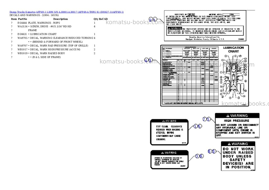 Komatsu afp49-1 530m s/n a30001-a30017 afp49-a thru k dh627-1 Parts catalog cover Page 2 Komatsu afp49-1 530m s/n a30001-a30017 afp49-a thru k dh627-1 Parts catalog cover Page 2