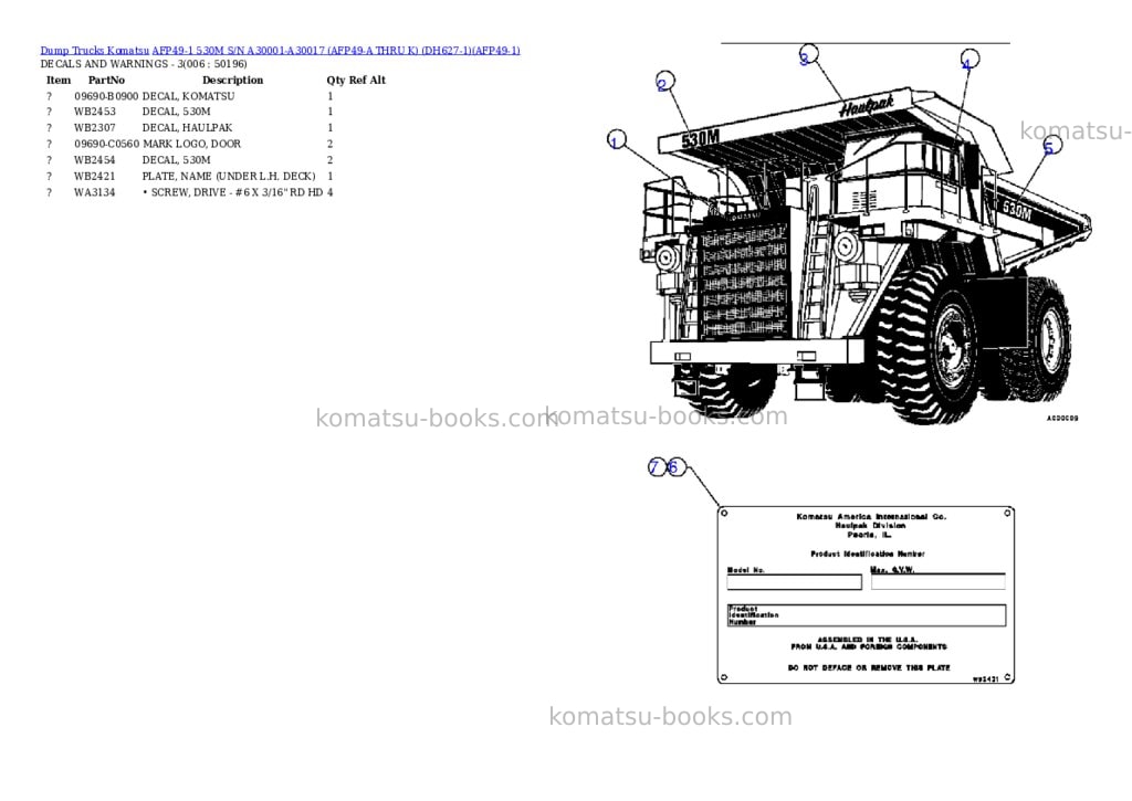 Komatsu afp49-1 530m s/n a30001-a30017 afp49-a thru k dh627-1 Parts catalog cover Page 3 Komatsu afp49-1 530m s/n a30001-a30017 afp49-a thru k dh627-1 Parts catalog cover Page 3