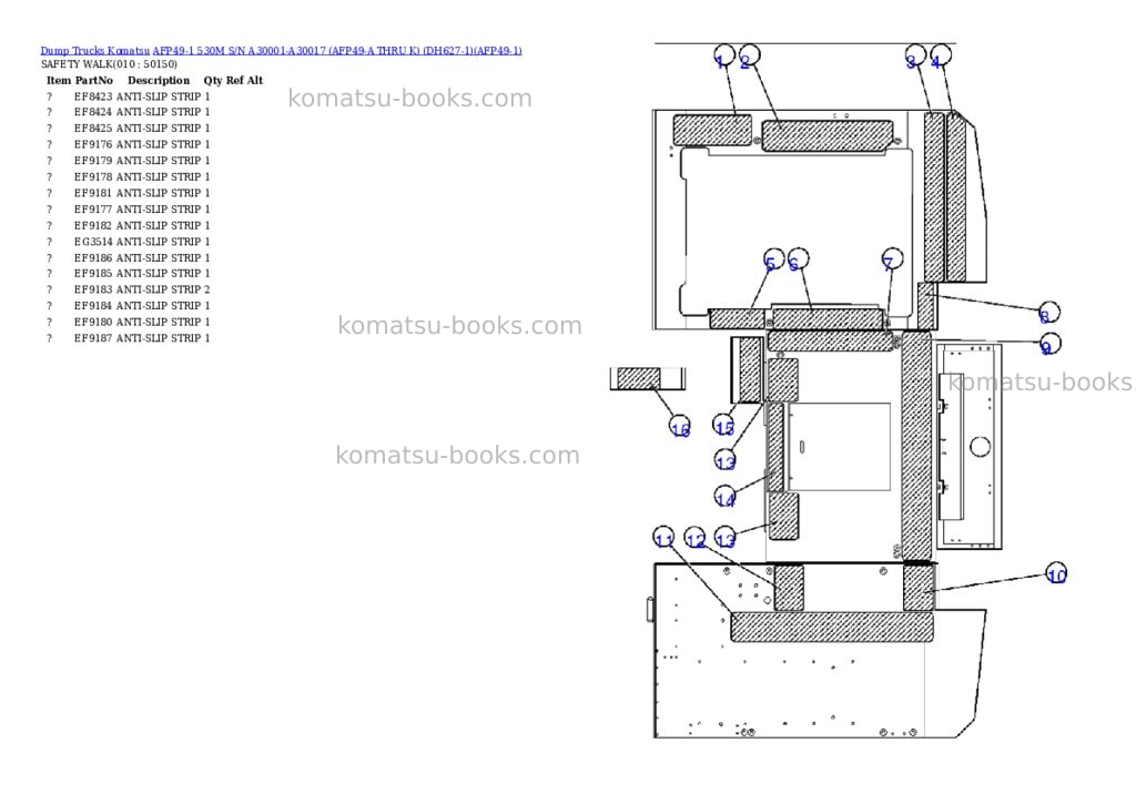Komatsu afp49-1 530m s/n a30001-a30017 afp49-a thru k dh627-1 Parts catalog cover Page 5 Komatsu afp49-1 530m s/n a30001-a30017 afp49-a thru k dh627-1 Parts catalog cover Page 5