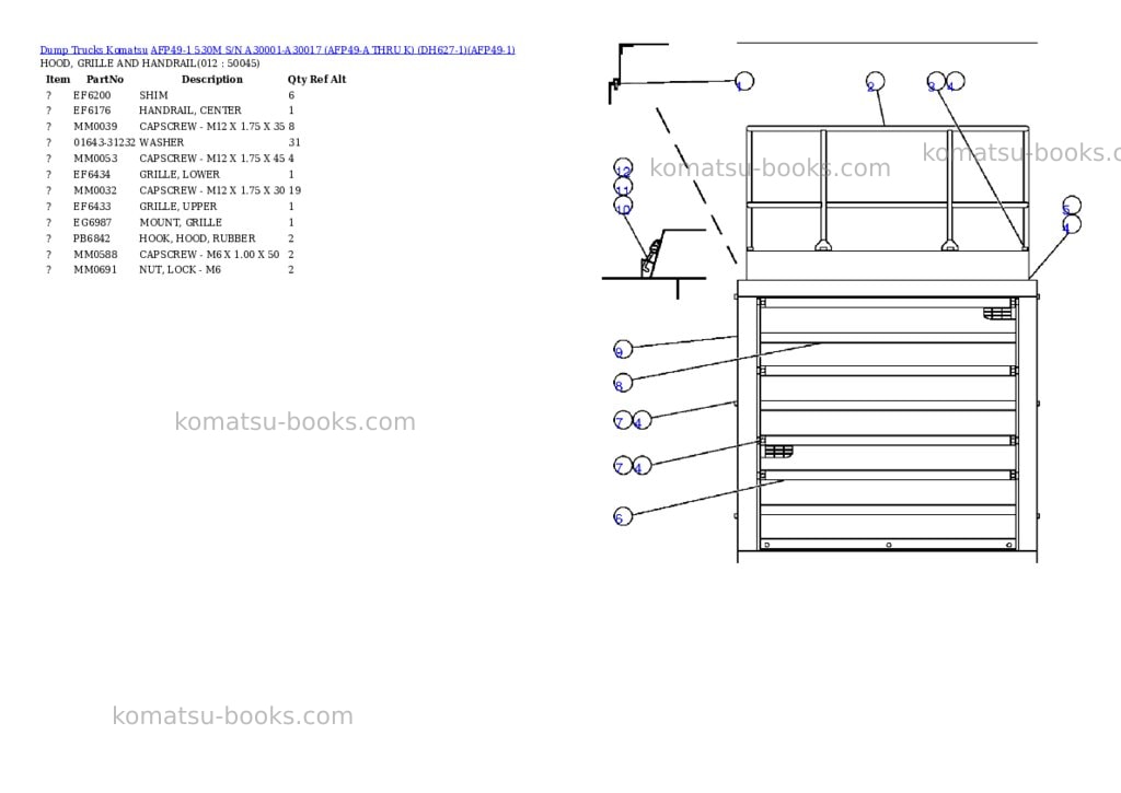 Komatsu afp49-1 530m s/n a30001-a30017 afp49-a thru k dh627-1 Parts catalog cover Page 6 Komatsu afp49-1 530m s/n a30001-a30017 afp49-a thru k dh627-1 Parts catalog cover Page 6