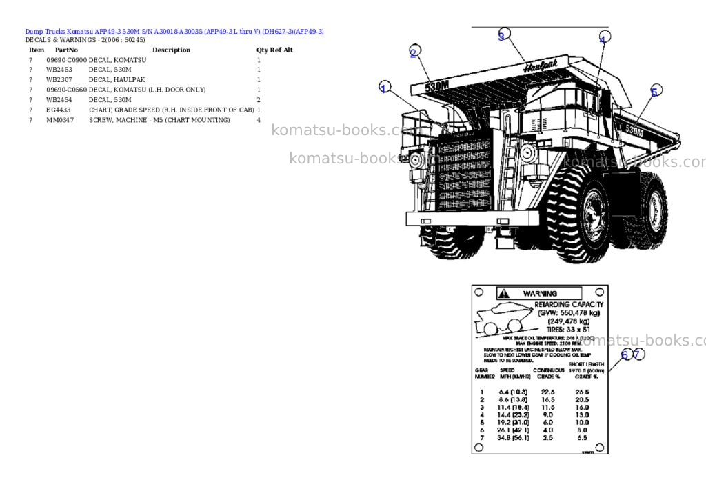 Komatsu afp49-3 530m s/n a30018-a30035 afp49-3 l thru v dh627-3 Parts catalog cover Page 3 Komatsu afp49-3 530m s/n a30018-a30035 afp49-3 l thru v dh627-3 Parts catalog cover Page 3