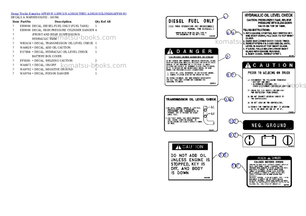 Komatsu afp49-w 530m s/n a30036 thru a30038 soloman Parts catalog cover Komatsu afp49-w 530m s/n a30036 thru a30038 soloman Parts catalog cover