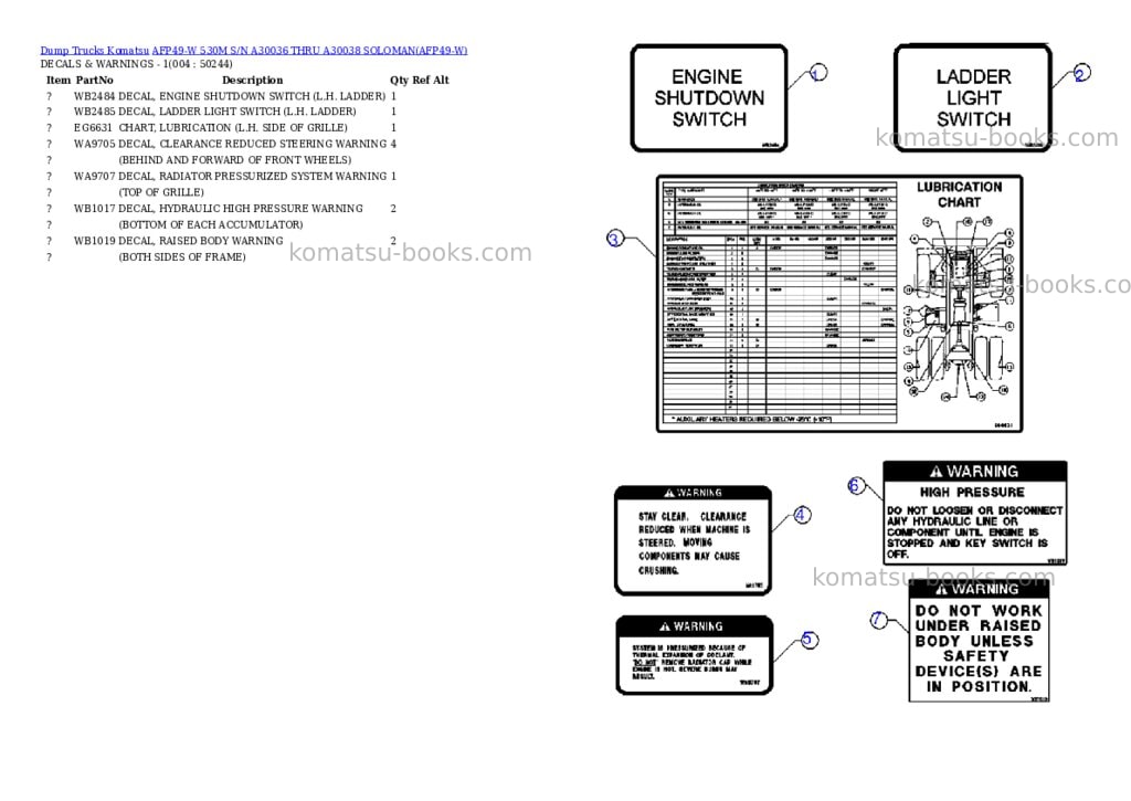 Komatsu afp49-w 530m s/n a30036 thru a30038 soloman Parts catalog cover Page 2 Komatsu afp49-w 530m s/n a30036 thru a30038 soloman Parts catalog cover Page 2
