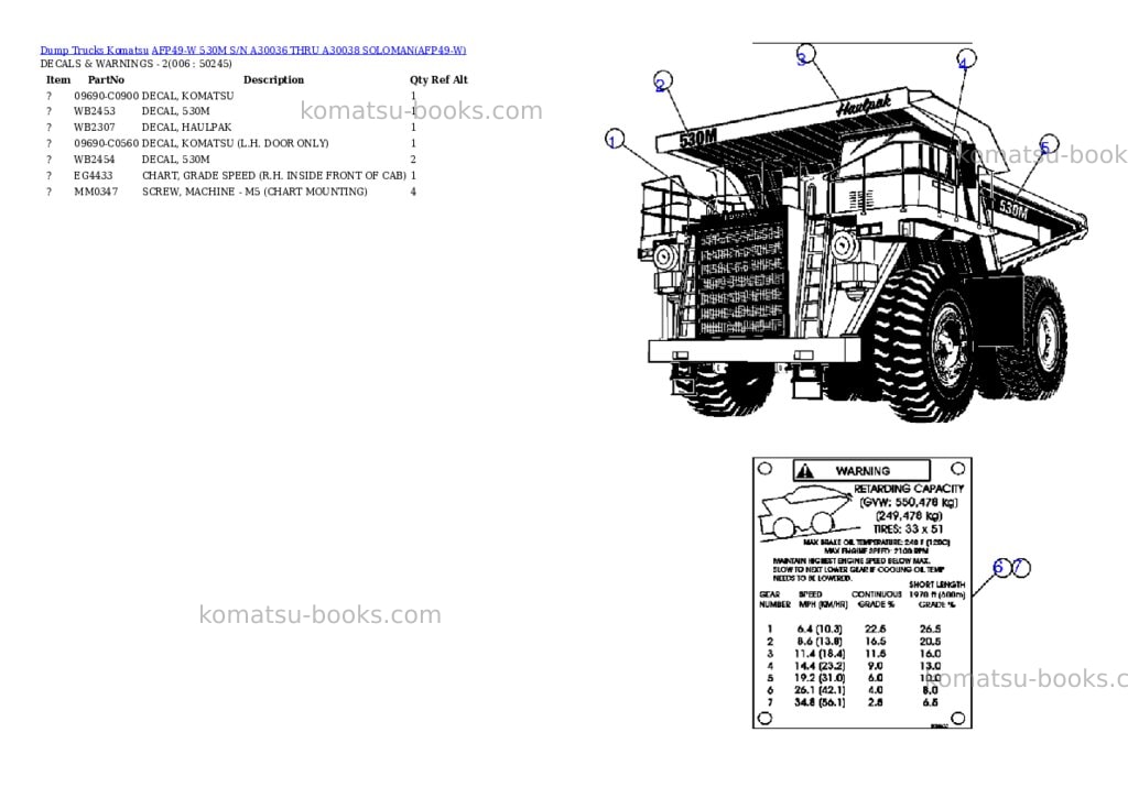 Komatsu afp49-w 530m s/n a30036 thru a30038 soloman Parts catalog cover Page 3 Komatsu afp49-w 530m s/n a30036 thru a30038 soloman Parts catalog cover Page 3