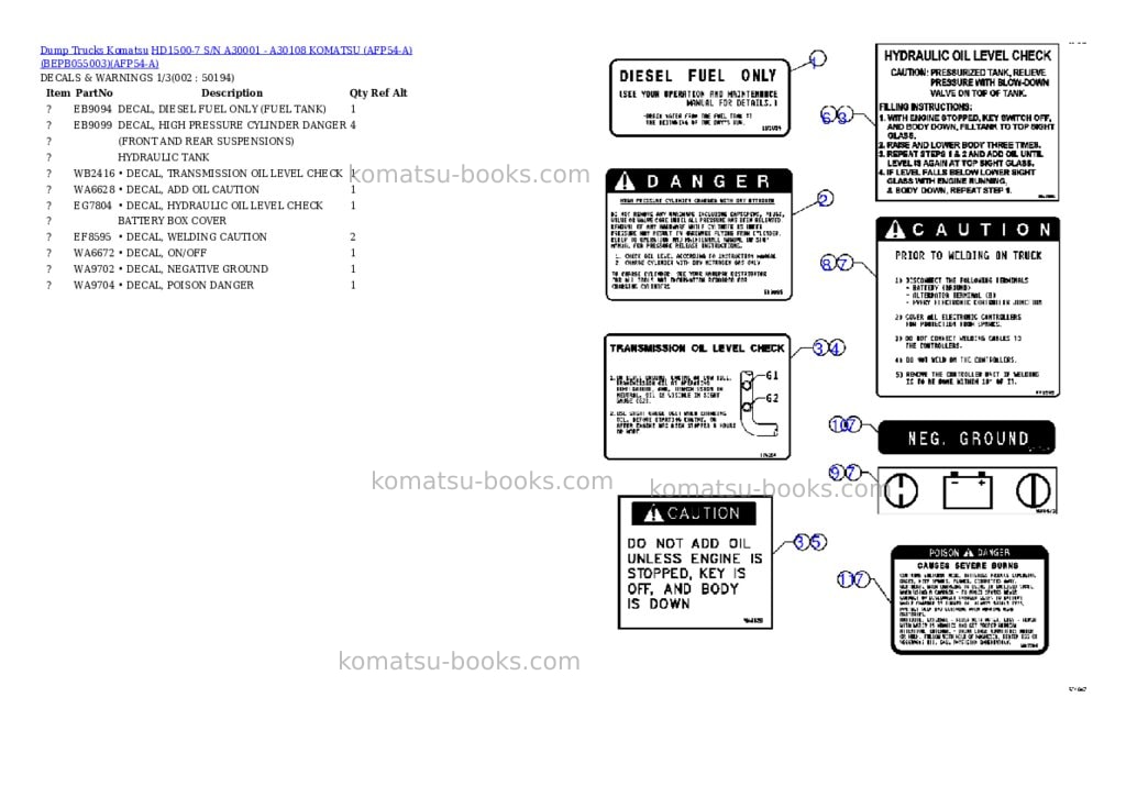 Komatsu hd1500-7 s/n a30001 - a30108 komatsu afp54-a bepb055003 Parts catalog cover Komatsu hd1500-7 s/n a30001 - a30108 komatsu afp54-a bepb055003 Parts catalog cover