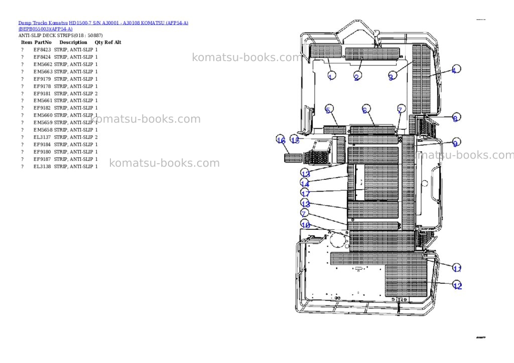 Komatsu hd1500-7 s/n a30001 - a30108 komatsu afp54-a bepb055003 Parts catalog cover Page 9 Komatsu hd1500-7 s/n a30001 - a30108 komatsu afp54-a bepb055003 Parts catalog cover Page 9