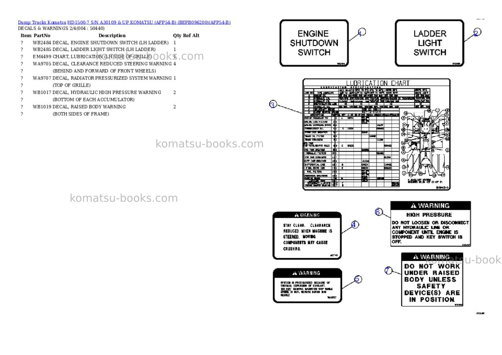 Komatsu hd1500-7 s/n a30109 & up komatsu afp54-b bepb096200 Parts catalog cover Page 2 Komatsu hd1500-7 s/n a30109 & up komatsu afp54-b bepb096200 Parts catalog cover Page 2