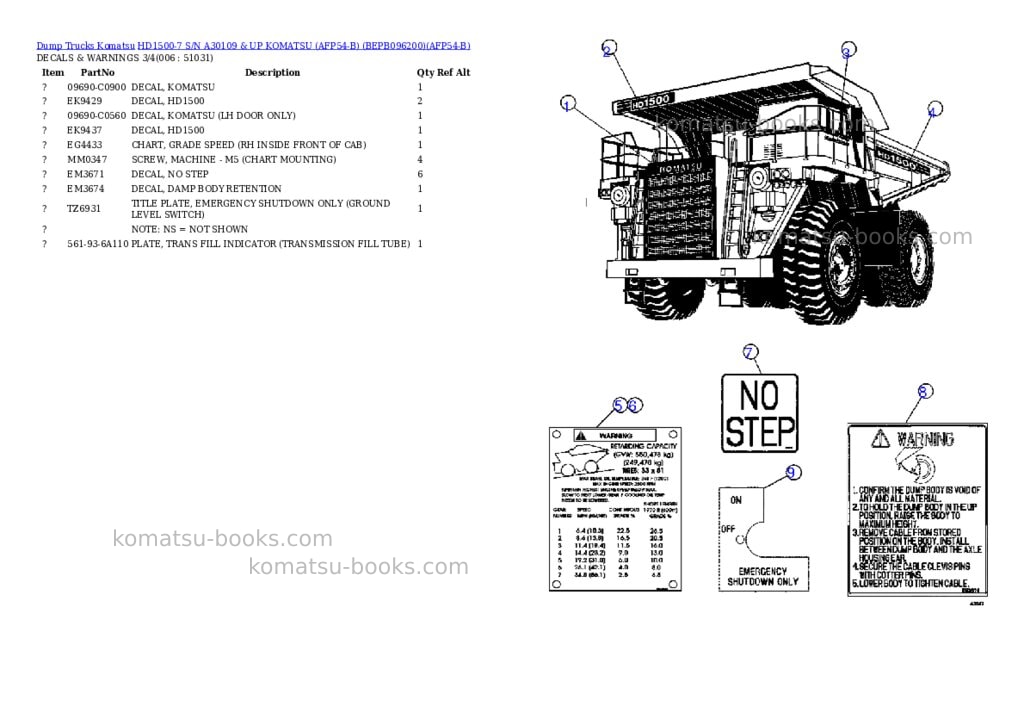 Komatsu hd1500-7 s/n a30109 & up komatsu afp54-b bepb096200 Parts catalog cover Page 3 Komatsu hd1500-7 s/n a30109 & up komatsu afp54-b bepb096200 Parts catalog cover Page 3