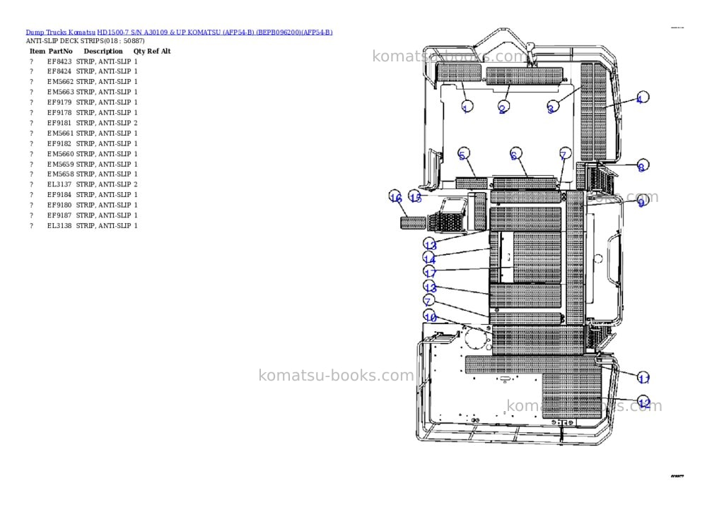 Komatsu hd1500-7 s/n a30109 & up komatsu afp54-b bepb096200 Parts catalog cover Page 9 Komatsu hd1500-7 s/n a30109 & up komatsu afp54-b bepb096200 Parts catalog cover Page 9