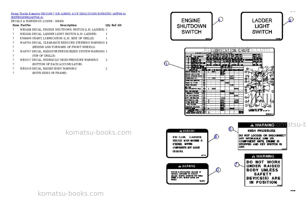 Komatsu hd1500-7 s/n a30001 & up sda12v160 komatsu afp64-a bepb058906 Parts catalog cover Page 2 Komatsu hd1500-7 s/n a30001 & up sda12v160 komatsu afp64-a bepb058906 Parts catalog cover Page 2