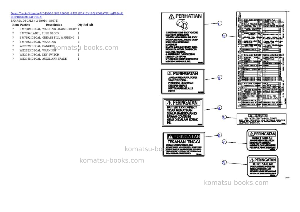Komatsu hd1500-7 s/n a30001 & up sda12v160 komatsu afp64-a bepb058906 Parts catalog cover Page 7 Komatsu hd1500-7 s/n a30001 & up sda12v160 komatsu afp64-a bepb058906 Parts catalog cover Page 7