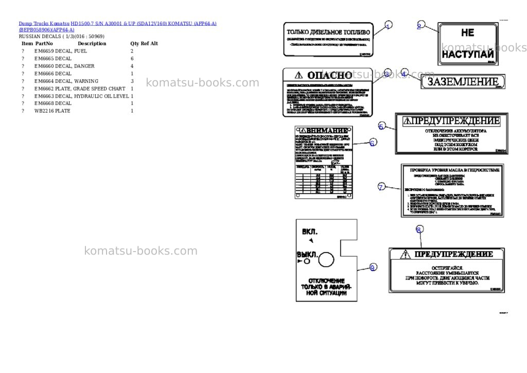 Komatsu hd1500-7 s/n a30001 & up sda12v160 komatsu afp64-a bepb058906 Parts catalog cover Page 8 Komatsu hd1500-7 s/n a30001 & up sda12v160 komatsu afp64-a bepb058906 Parts catalog cover Page 8