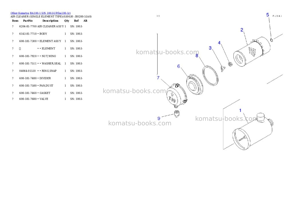 Komatsu ba100-1 s/n 1003-up Parts catalog cover Page 2 Komatsu ba100-1 s/n 1003-up Parts catalog cover Page 2