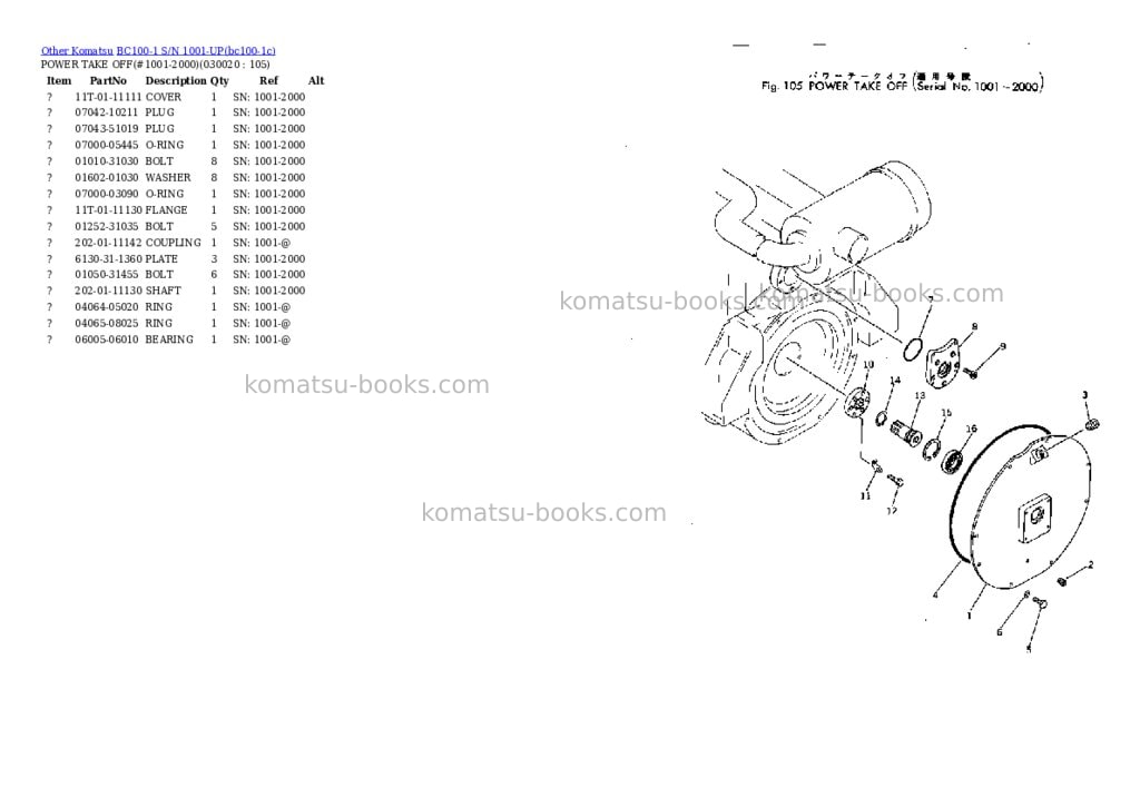 Komatsu BC100-1 S/N 1001-UP Parts catalog cover Komatsu BC100-1 S/N 1001-UP Parts catalog cover