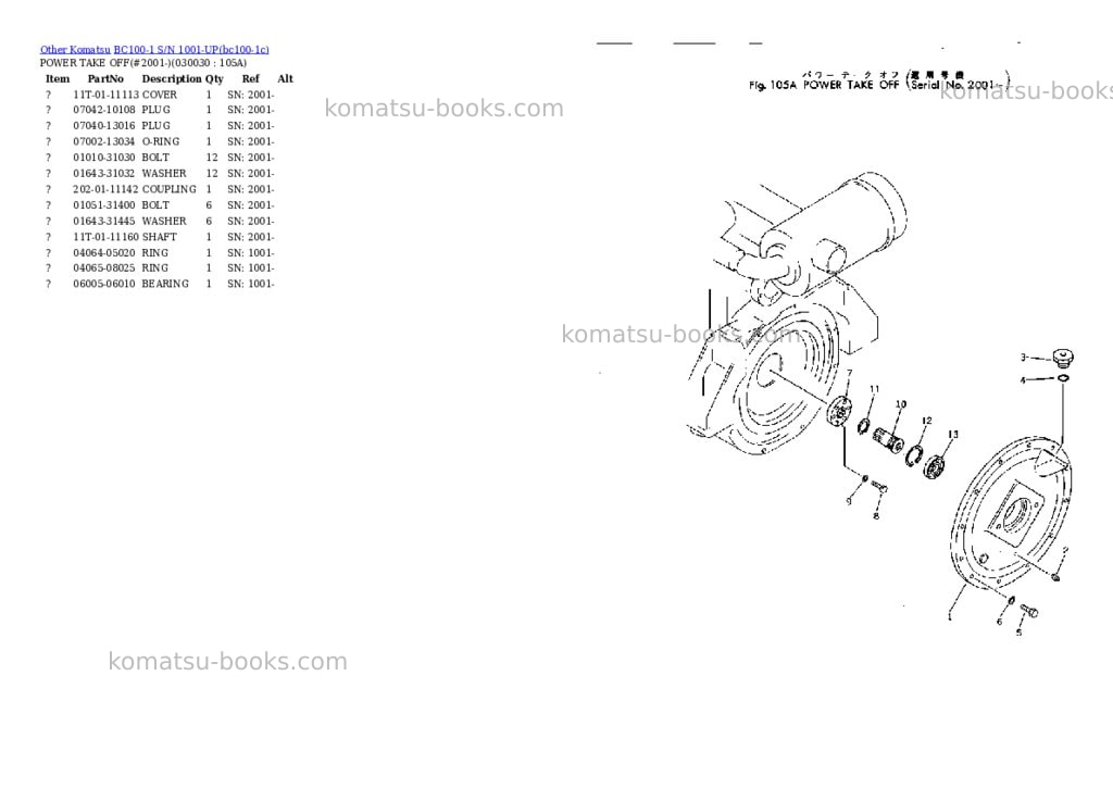 Komatsu BC100-1 S/N 1001-UP Parts catalog cover Page 2 Komatsu BC100-1 S/N 1001-UP Parts catalog cover Page 2