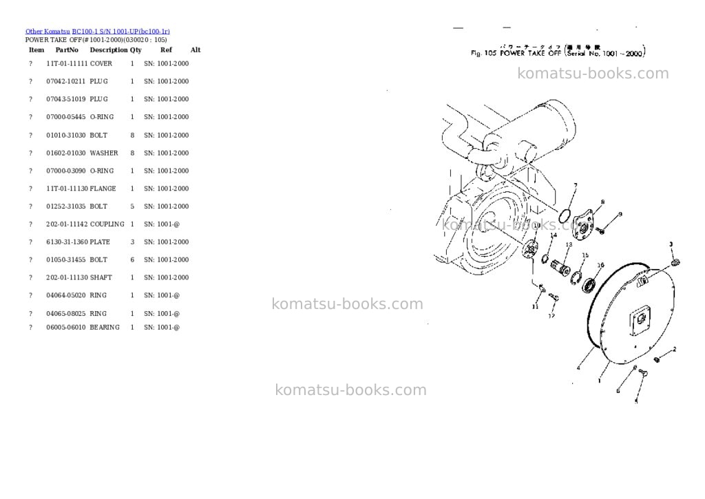 Komatsu bc100-1 s/n 1001-up Parts catalog cover Komatsu bc100-1 s/n 1001-up Parts catalog cover