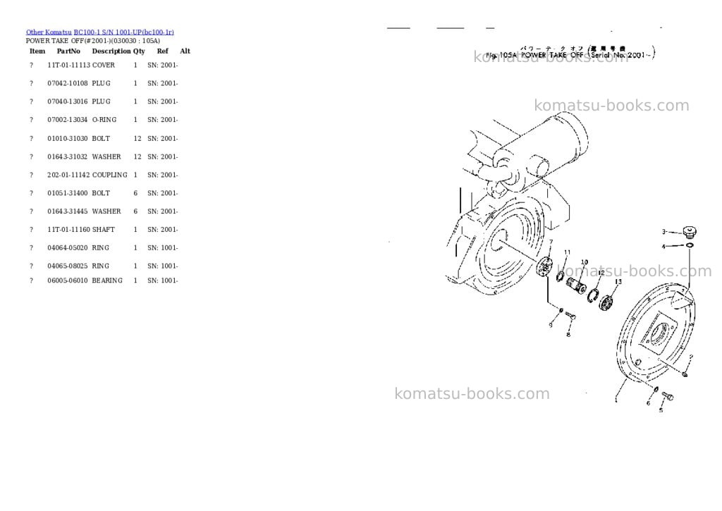 Komatsu bc100-1 s/n 1001-up Parts catalog cover Page 2 Komatsu bc100-1 s/n 1001-up Parts catalog cover Page 2