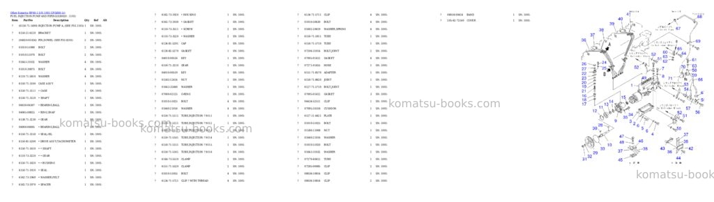 Komatsu bf60-1 s/n 1001-up Parts catalog cover Komatsu bf60-1 s/n 1001-up Parts catalog cover