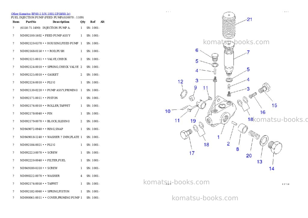 Komatsu bf60-1 s/n 1001-up Parts catalog cover Page 6 Komatsu bf60-1 s/n 1001-up Parts catalog cover Page 6