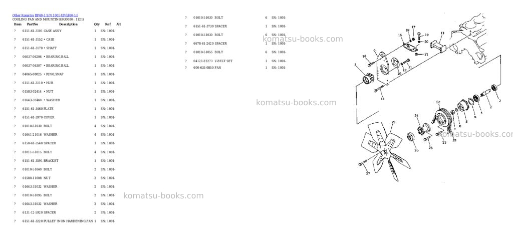 Komatsu bf60-1 s/n 1001-up Parts catalog cover Page 7 Komatsu bf60-1 s/n 1001-up Parts catalog cover Page 7