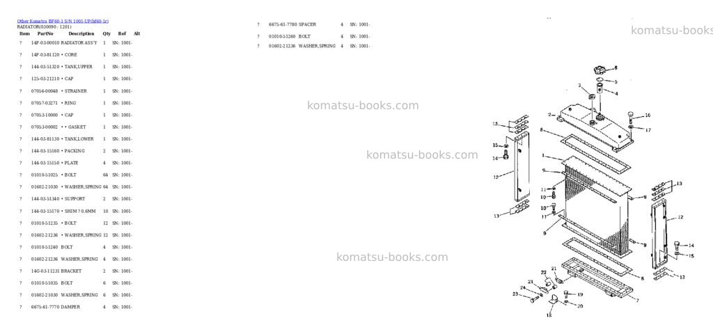 Komatsu bf60-1 s/n 1001-up Parts catalog cover Page 8 Komatsu bf60-1 s/n 1001-up Parts catalog cover Page 8