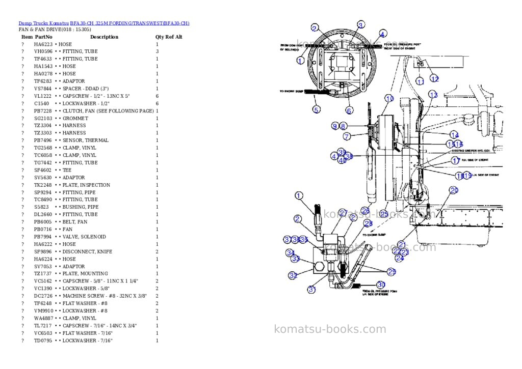 Komatsu bfa30-ch 325m fording/transwest Parts catalog cover Page 9 Komatsu bfa30-ch 325m fording/transwest Parts catalog cover Page 9