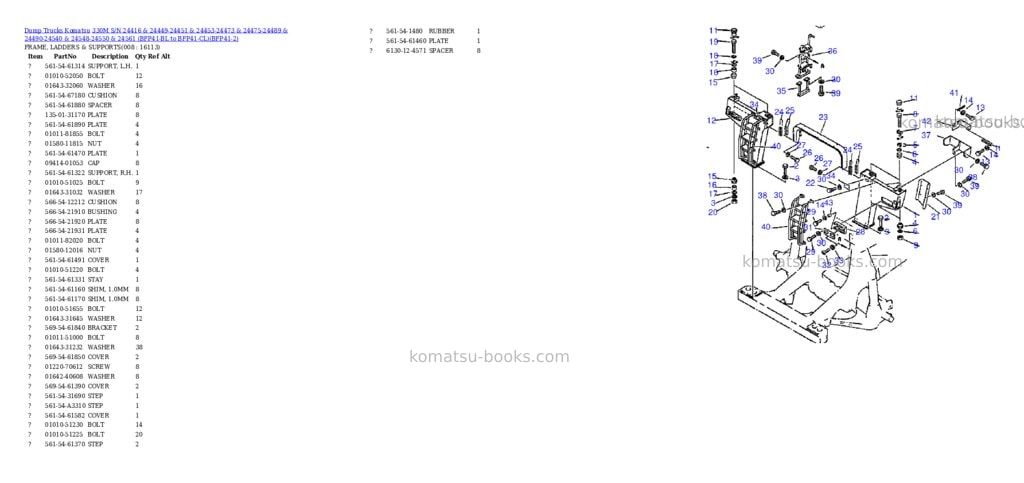 Komatsu 330m s/n 24416 & 24449-24451 & 24453-24473 & 24475-24489 & 24490-24540 & 24548-24550 & 24561 bfp41-bl to bfp41-cl Parts catalog cover Page 4