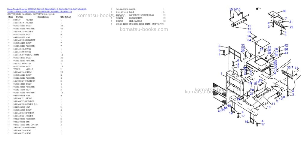 Komatsu 330m s/n 24416 & 24449-24451 & 24453-24473 & 24475-24489 & 24490-24540 & 24548-24550 & 24561 bfp41-bl to bfp41-cl Parts catalog cover Page 6