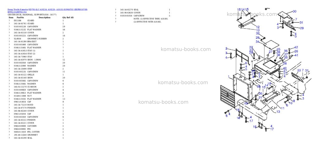 Komatsu hd785-5lc a10224, a10228 - a10315 komatsu bepb010709 bfp42-05 Parts catalog cover Page 6 Komatsu hd785-5lc a10224, a10228 - a10315 komatsu bepb010709 bfp42-05 Parts catalog cover Page 6
