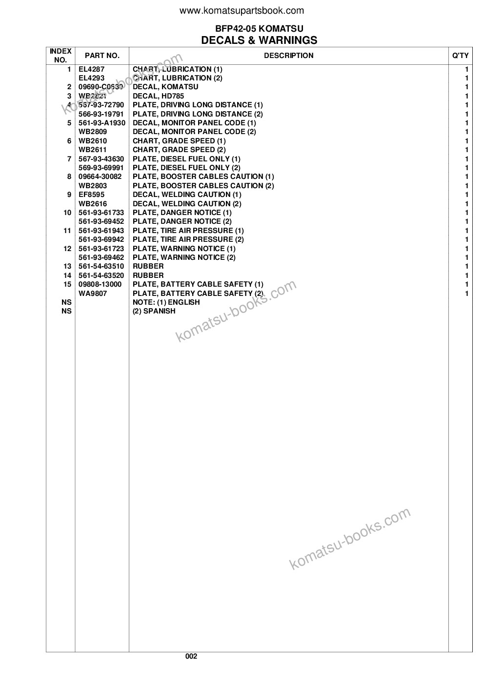Komatsu hd785-5lc s/n a10316 & up komatsu bepb034604 Parts catalog cover Page 5