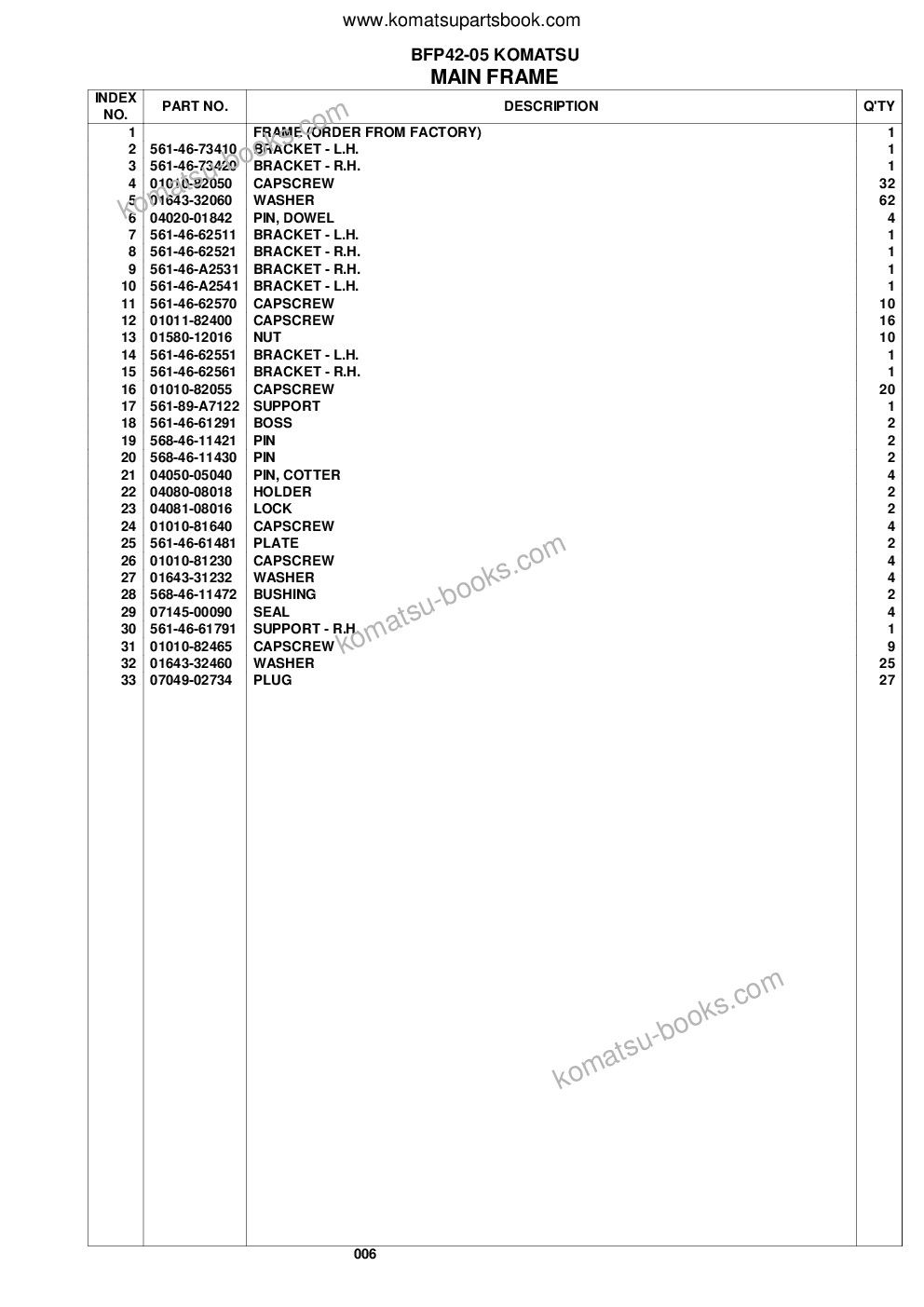 Komatsu hd785-5lc s/n a10316 & up komatsu bepb034604 Parts catalog cover Page 9