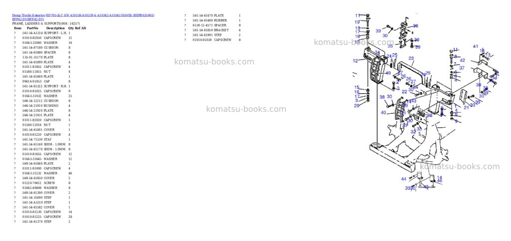 Komatsu hd785-5lc s/n a10338-a10339 & a10342-a10343 diavik bepb035903 bfp42-dv Parts catalog cover Page 4 Komatsu hd785-5lc s/n a10338-a10339 & a10342-a10343 diavik bepb035903 bfp42-dv Parts catalog cover Page 4