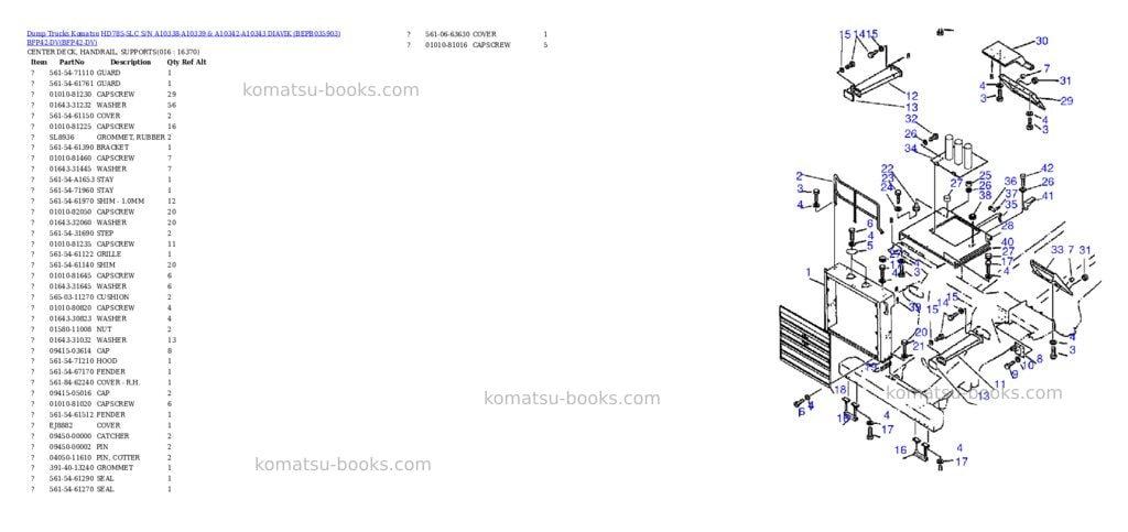 Komatsu hd785-5lc s/n a10338-a10339 & a10342-a10343 diavik bepb035903 bfp42-dv Parts catalog cover Page 6 Komatsu hd785-5lc s/n a10338-a10339 & a10342-a10343 diavik bepb035903 bfp42-dv Parts catalog cover Page 6