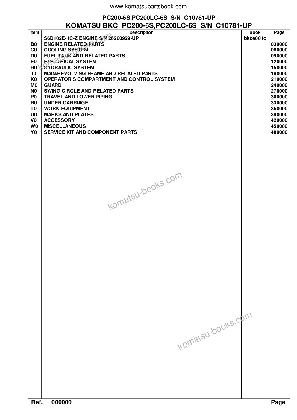 Komatsu pc200-6s,pc200lc-6s s/n c10781-up Parts catalog cover