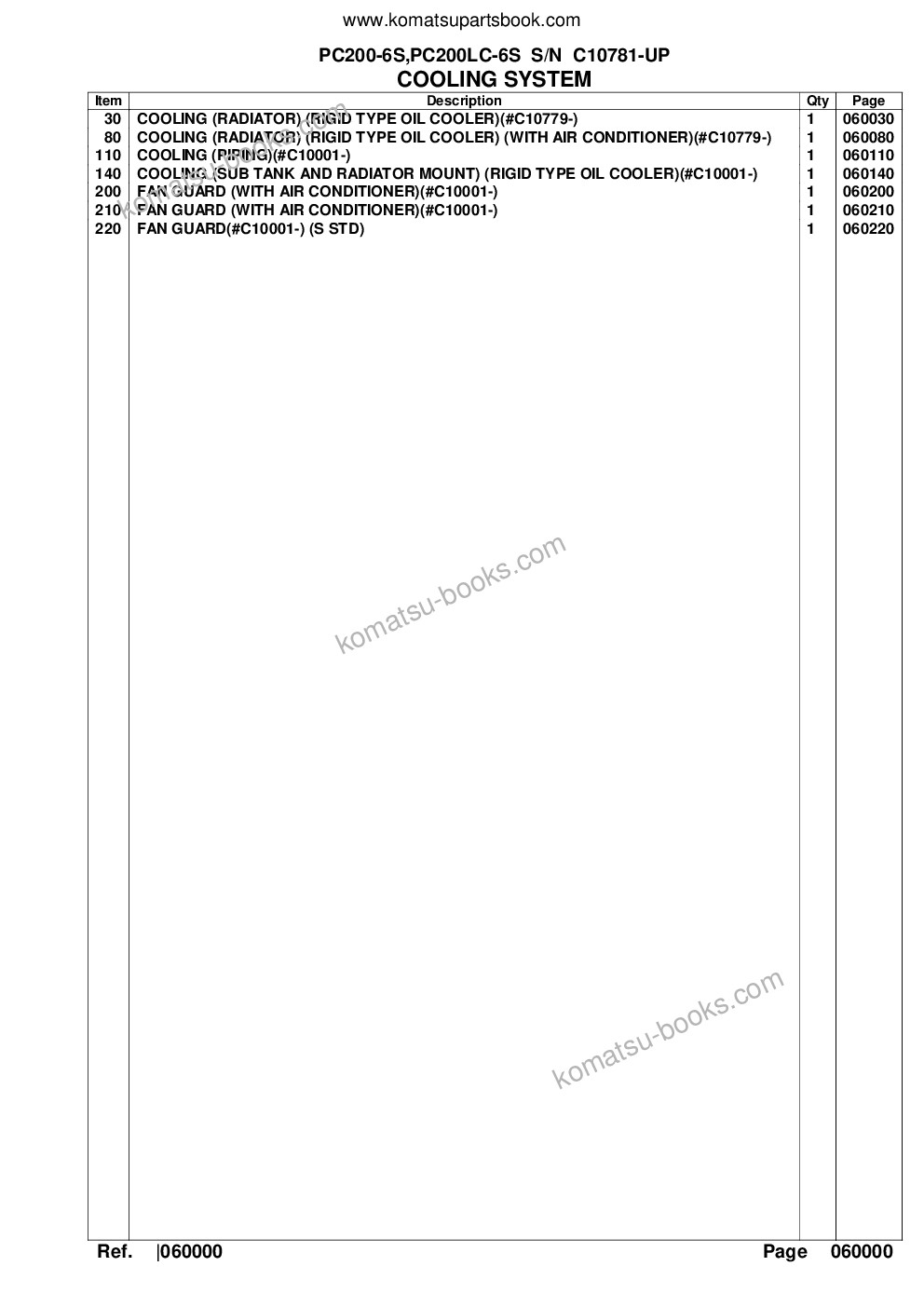 Komatsu pc200-6s,pc200lc-6s s/n c10781-up Parts catalog cover Page 10