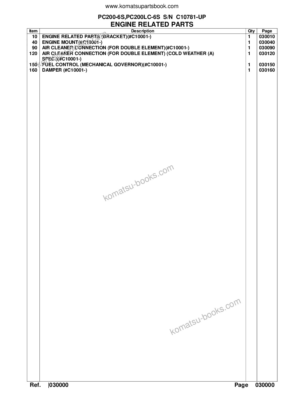 Komatsu pc200-6s,pc200lc-6s s/n c10781-up Parts catalog cover Page 2