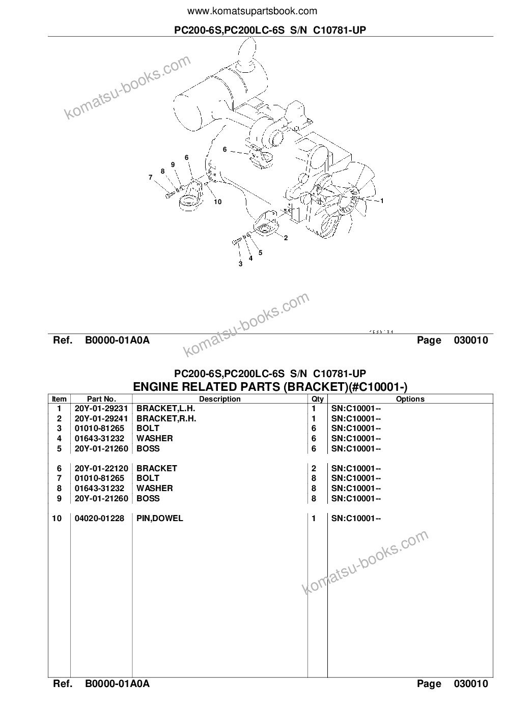 Komatsu pc200-6s,pc200lc-6s s/n c10781-up Parts catalog cover Page 3