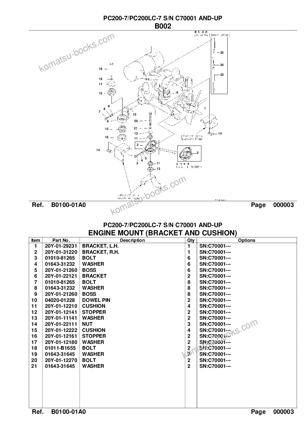 Komatsu pc200-7/pc200lc-7 s/n c70001 and-up Catálogo de piezas cover Page 4