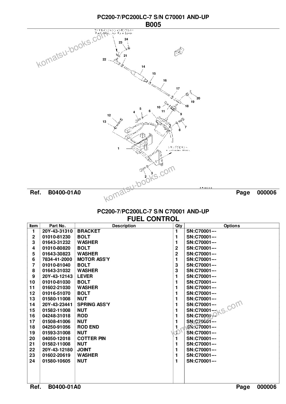 Komatsu pc200-7/pc200lc-7 s/n c70001 and-up Catálogo de piezas cover Page 7