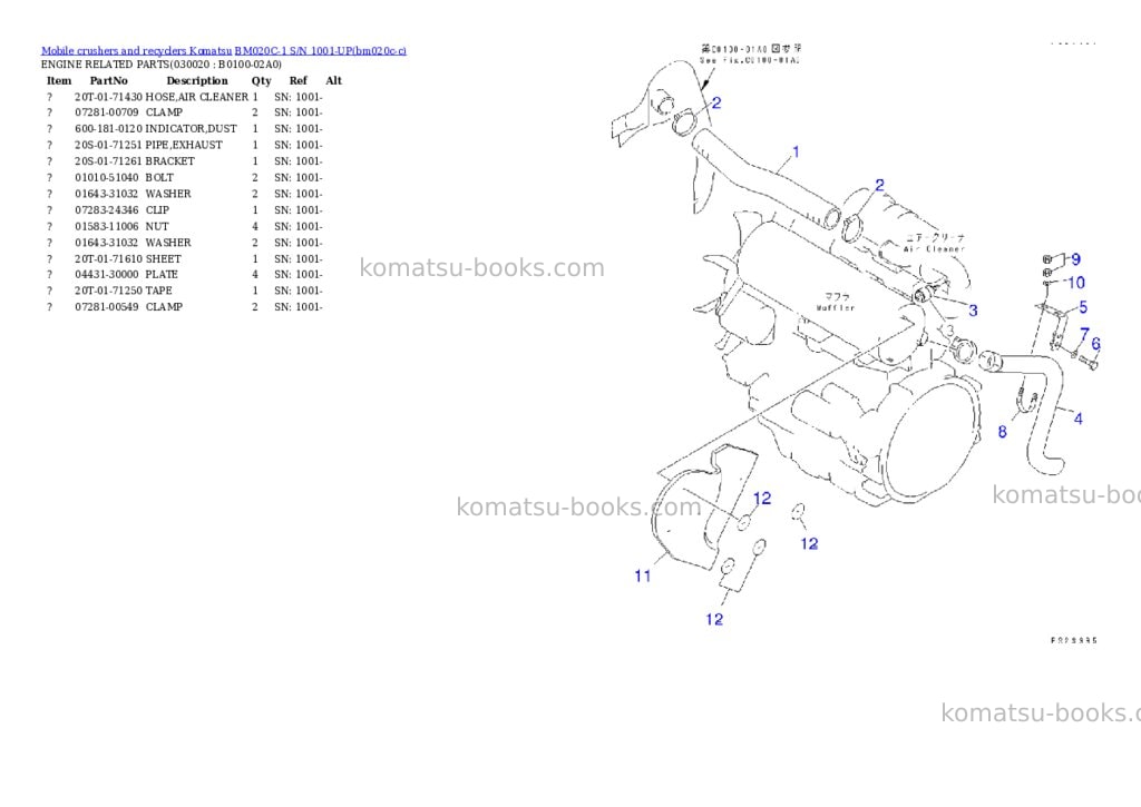 Komatsu BM020C-1 S/N 1001-UP Parts catalog cover Komatsu BM020C-1 S/N 1001-UP Parts catalog cover