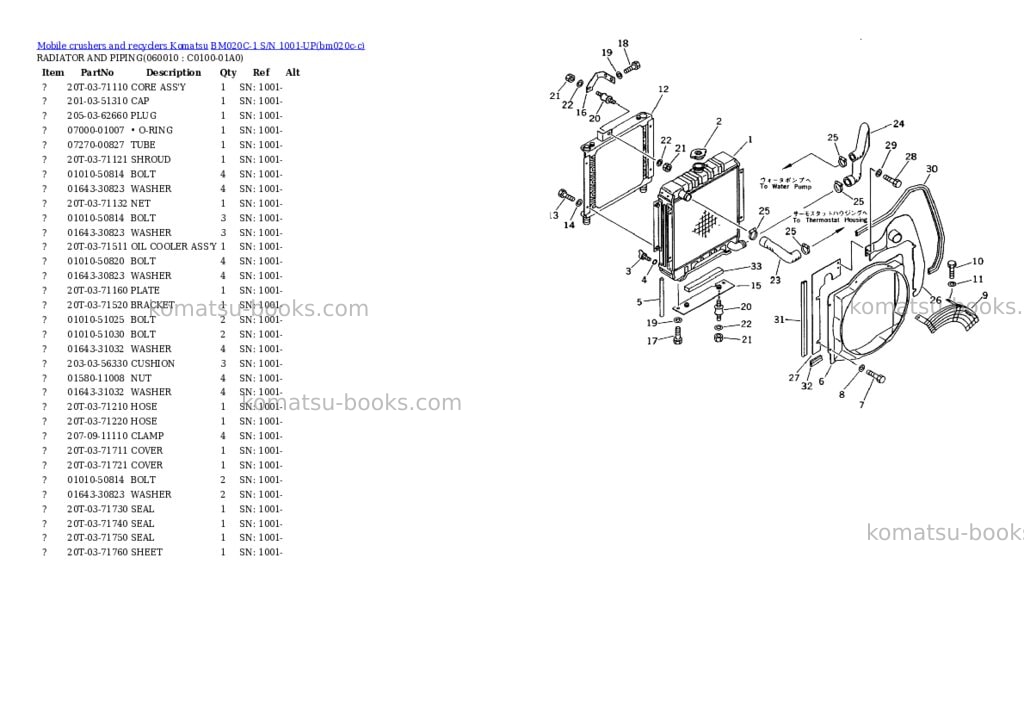 Komatsu BM020C-1 S/N 1001-UP Parts catalog cover Page 4 Komatsu BM020C-1 S/N 1001-UP Parts catalog cover Page 4