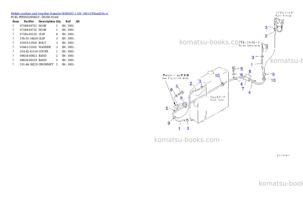 Komatsu BM020C-1 S/N 1001-UP Parts catalog cover Page 7 Komatsu BM020C-1 S/N 1001-UP Parts catalog cover Page 7