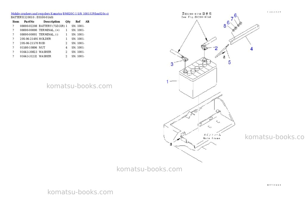 Komatsu BM020C-1 S/N 1001-UP Parts catalog cover Page 8 Komatsu BM020C-1 S/N 1001-UP Parts catalog cover Page 8