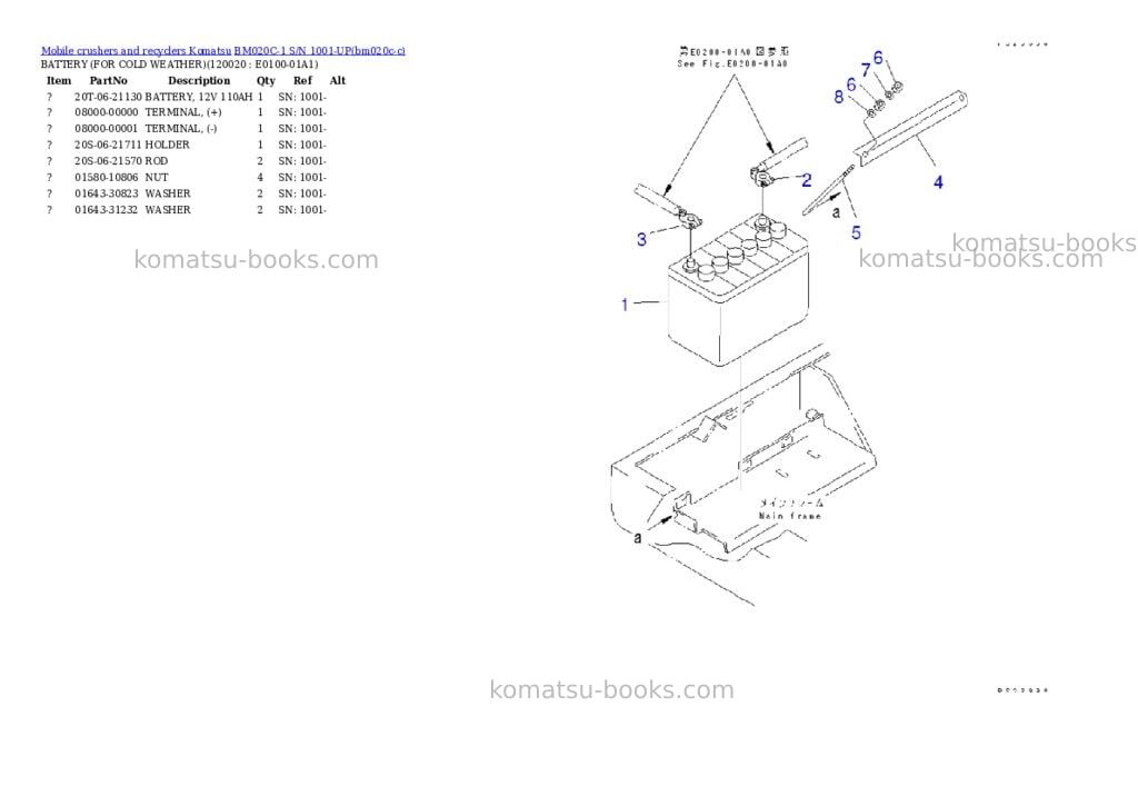Komatsu BM020C-1 S/N 1001-UP Parts catalog cover Page 9 Komatsu BM020C-1 S/N 1001-UP Parts catalog cover Page 9