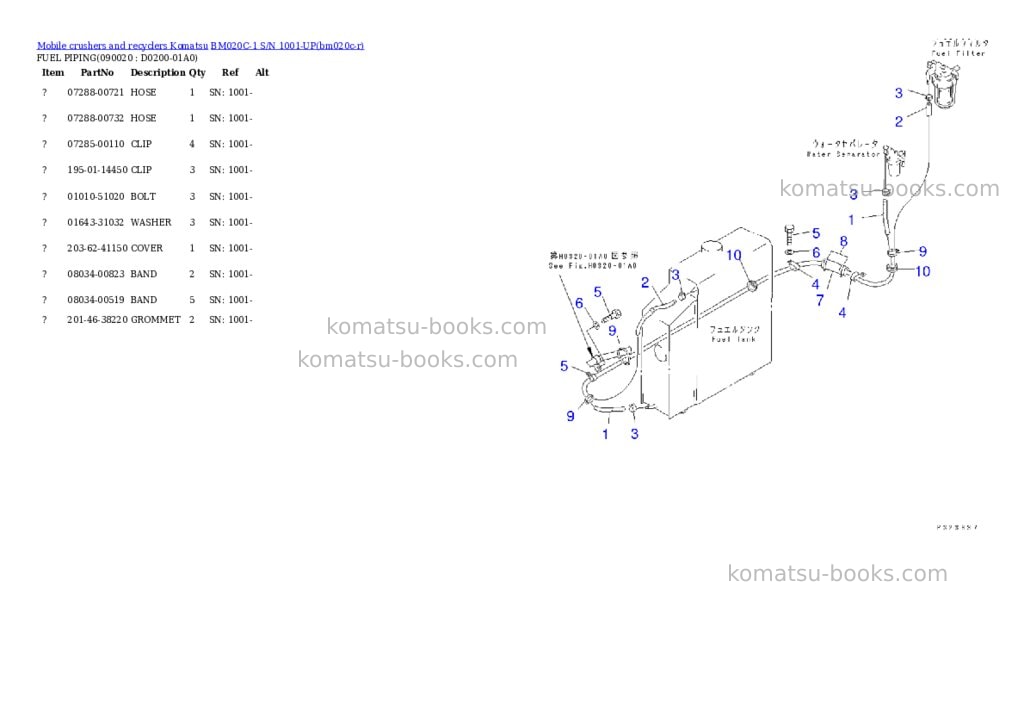 Komatsu bm020c-1 s/n 1001-up Parts catalog cover Page 2 Komatsu bm020c-1 s/n 1001-up Parts catalog cover Page 2