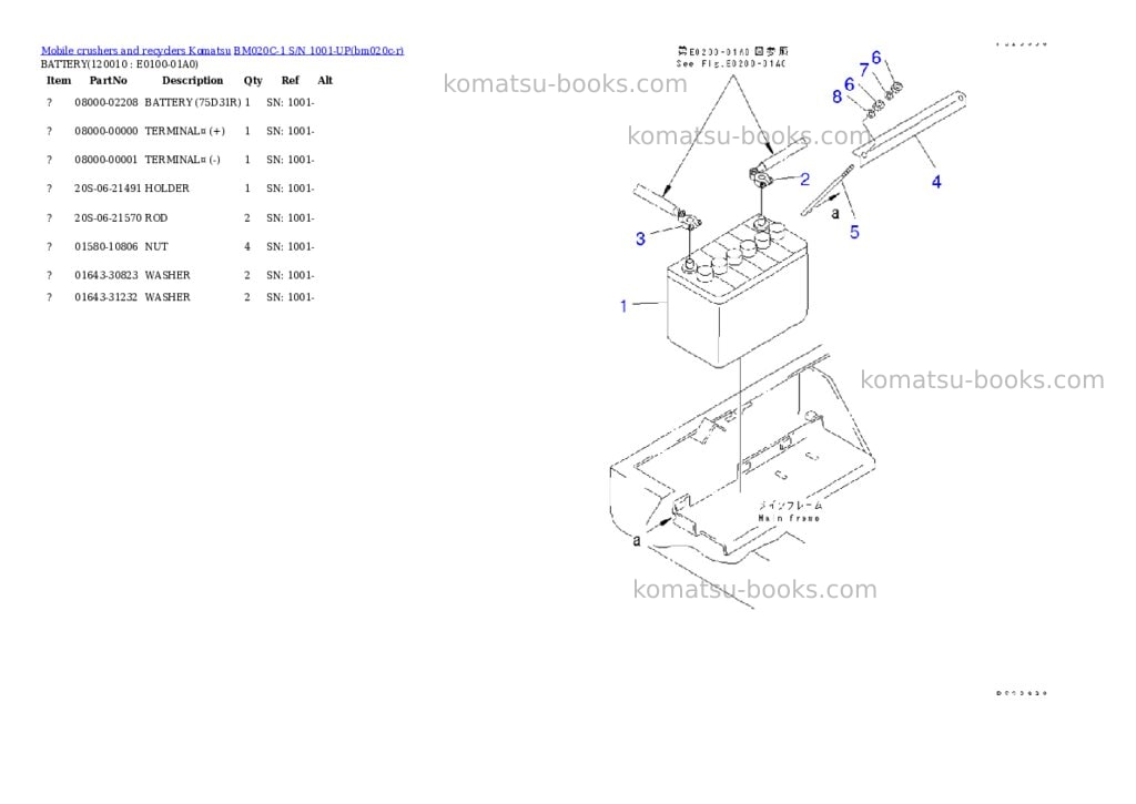 Komatsu bm020c-1 s/n 1001-up Parts catalog cover Page 3 Komatsu bm020c-1 s/n 1001-up Parts catalog cover Page 3