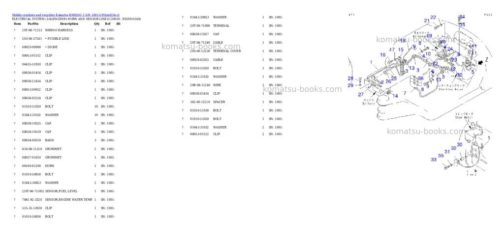 Komatsu bm020c-1 s/n 1001-up Parts catalog cover Page 4 Komatsu bm020c-1 s/n 1001-up Parts catalog cover Page 4